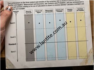 A real LANTITE pass result from a student who used the app
